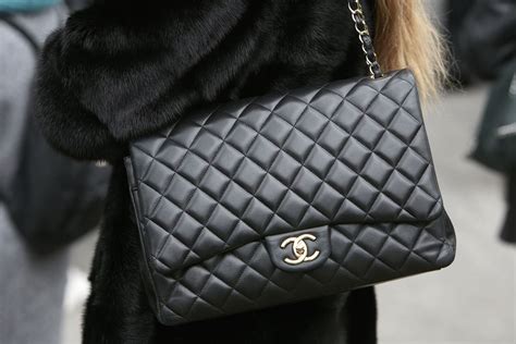 borsa di coco chanel ricerca|Borse Chanel: Tutto quello che c’è sapere e modelli icona.